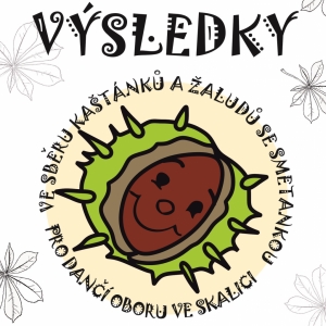 SBĚR KAŠTÁNKŮ 2019: výsledky